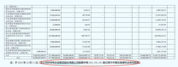 淘配网 买入A股！多家券商已实际开展互换便利