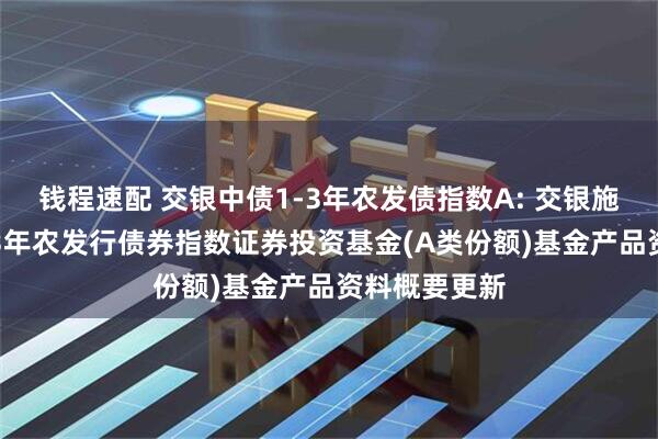 钱程速配 交银中债1-3年农发债指数A: 交银施罗德中债1-3年农发行债券指数证券投资基金(A类份额)基金产品资料概要更新