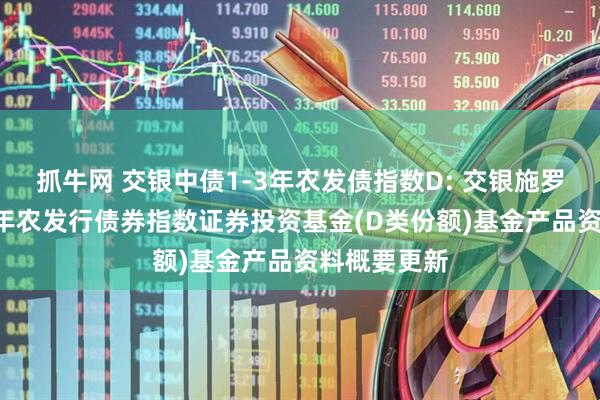 抓牛网 交银中债1-3年农发债指数D: 交银施罗德中债1-3年农发行债券指数证券投资基金(D类份额)基金产品资料概要更新
