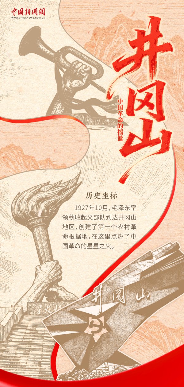 51我要配资 红星照耀中国｜这条“中国红”路线藏着怎样的故事？